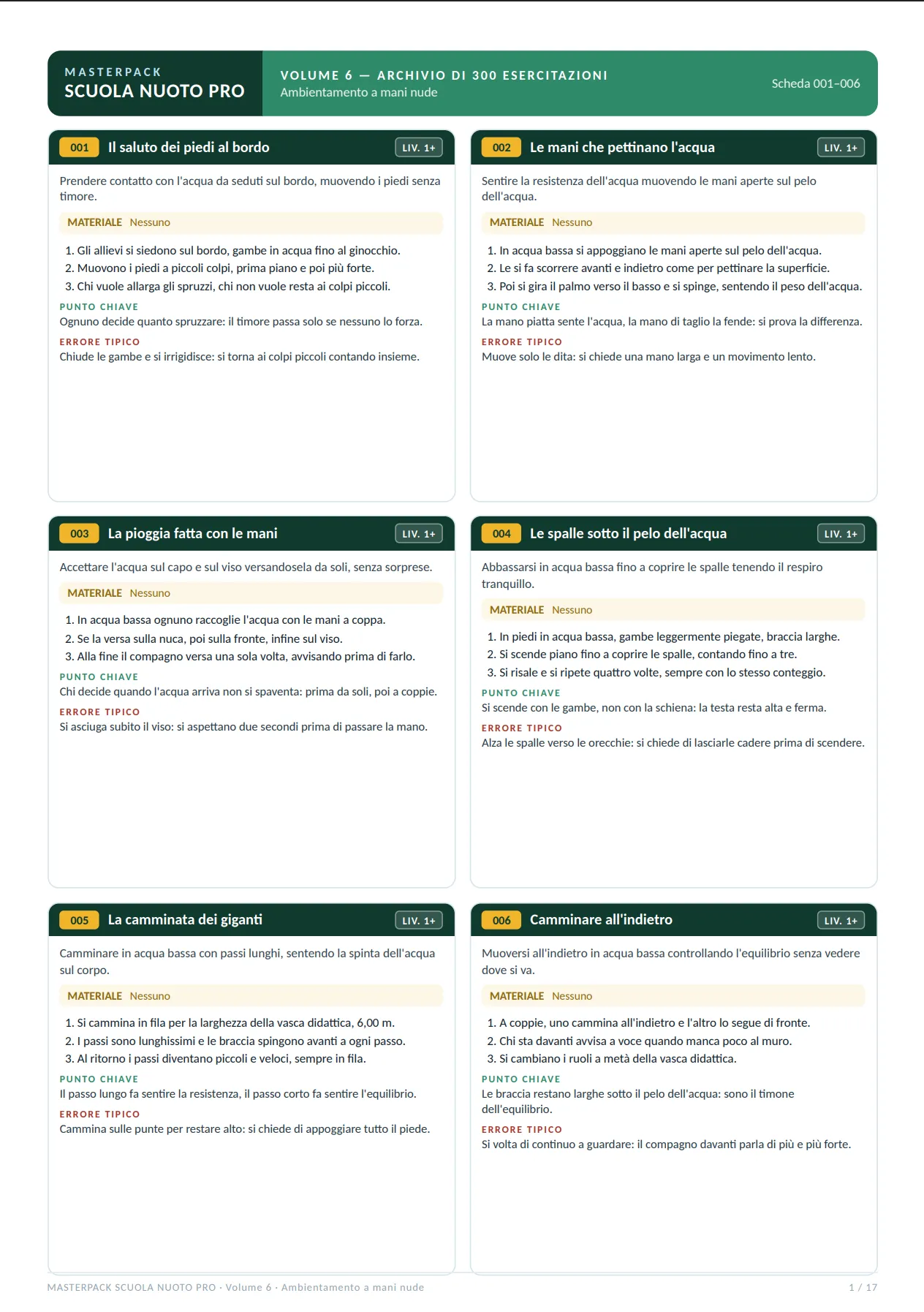 Volume 2 · Lezione 02 — la pagina di apertura 4