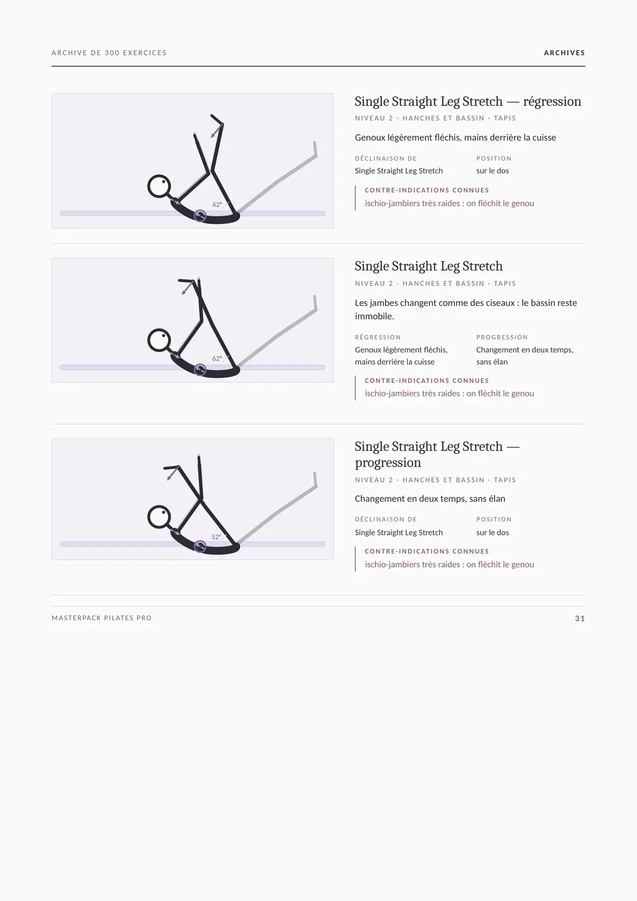 Page réelle du MasterPack Pilates Pro 3
