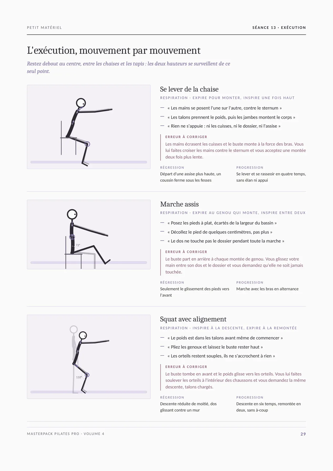 Page réelle du MasterPack Pilates Pro 4