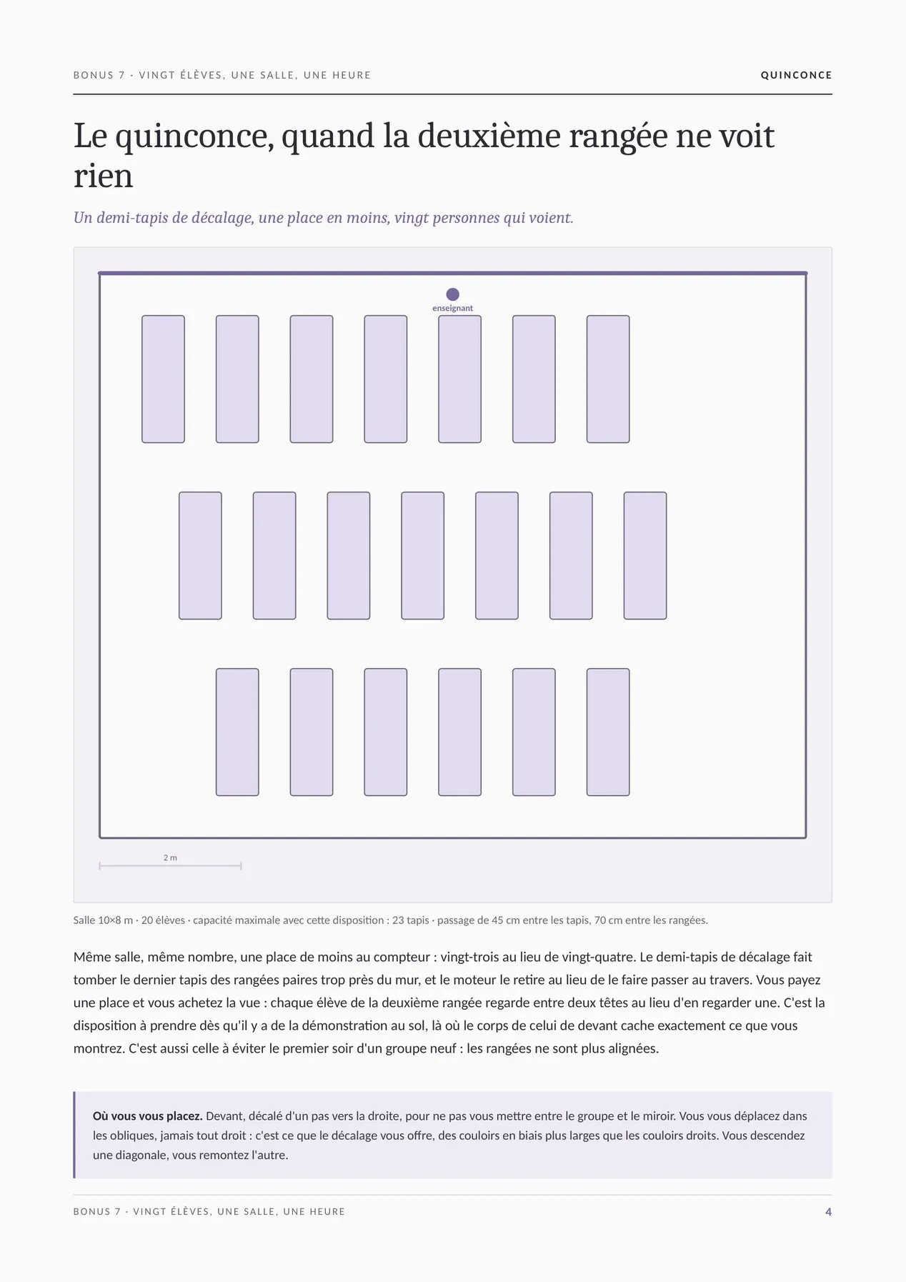 Page réelle du MasterPack Pilates Pro 6